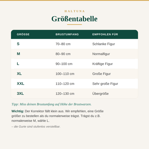 Haltuna® Haltungskorrektor – Sofortige Unterstützung für Rücken & Schultern
